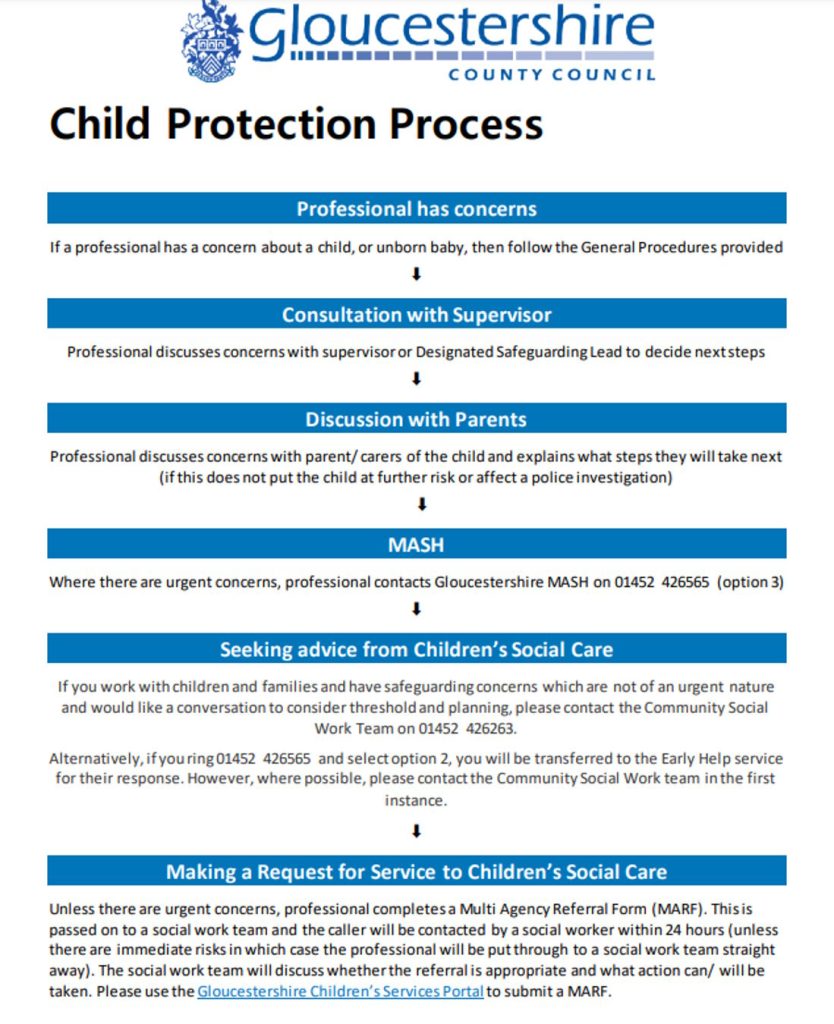 GCC Child Protection Policy